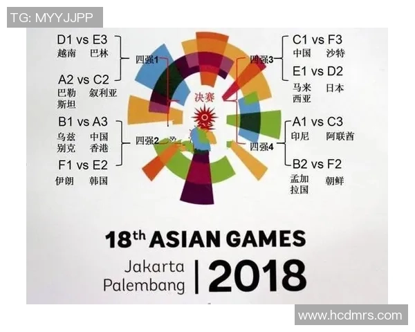 越南亚与巴林亚对决分析及胜负推荐策略分享