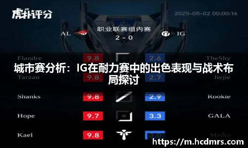 金年会