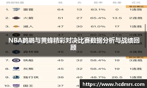 NBA鹈鹕与黄蜂精彩对决比赛数据分析与战绩回顾