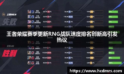 王者荣耀赛季更新RNG战队速度排名创新高引发热议